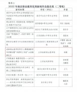kaiyun开云网页版荣获南京市职教优秀新闻作品提名奖（二等奖）