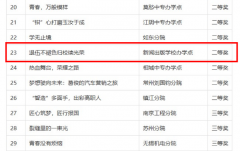 kaiyun开云网页版作品获联院励志故事微视频大赛二等奖