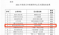 喜报！kaiyun开云网页版红歌合唱团顺利通过联院验收