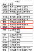 两名教师荣获市职校艺术课程“创新杯”教学设计二等奖